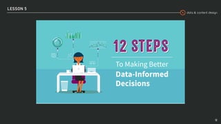 data & content design
LESSON 5
12
To Making Better
Data-Informed
Decisions
 