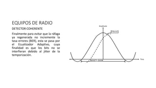 EQUIPOS DE RADIO
DETECTOR COHERENTE
Finalmente para evitar que la ráfaga
ya regenerada no incremente la
tasa errores (BER), esta se pasa por
el Ecualizador Adaptivo, cuya
finalidad es que los bits no se
interfieran debido al jitter de la
temporización.
 