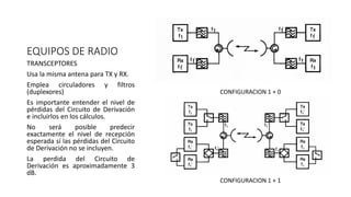EQUIPOS DE RADIO
TRANSCEPTORES
Usa la misma antena para TX y RX.
Emplea circuladores y filtros
(duplexores)
Es importante entender el nivel de
pérdidas del Circuito de Derivación
e incluirlos en los cálculos.
No será posible predecir
exactamente el nivel de recepción
esperada sí las pérdidas del Circuito
de Derivación no se incluyen.
La perdida del Circuito de
Derivación es aproximadamente 3
dB.
CONFIGURACION 1 + 0
CONFIGURACION 1 + 1
 