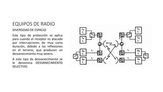 EQUIPOS DE RADIO
DIVERSIDAD DE ESPACIO
Este tipo de protección se aplica
para cuando el receptor es atacado
por interrupciones de muy corta
duración, debido a las reflexiones
en el terreno, que producen un
desvanecimiento muy severo.
A este tipo de desvanecimiento se
le denomina DESVANECIMIENTO
SELECTIVO.
 
