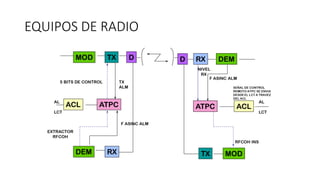 EQUIPOS DE RADIO
 