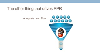 The other thing that drives PPR
Adequate Lead Flow
 