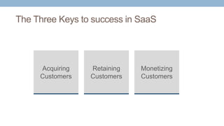 The Three Keys to success in SaaS
Acquiring
Customers
Retaining
Customers
Monetizing
Customers
 