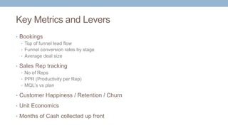 Key Metrics and Levers
• Bookings
• Top of funnel lead flow
• Funnel conversion rates by stage
• Average deal size
• Sales...