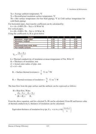 Insulation and Refractories | PDF