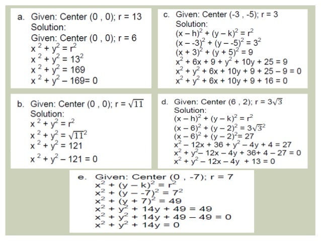 General Form Of A Circle General Form Of A Circle