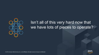 © 2019, Amazon Web Services, Inc. or its Affiliates. All rights reserved. Amazon Confidential© 2019, Amazon Web Services, Inc. or its Affiliates. All rights reserved. Amazon Confidential
Isn’t all of this very hard now that
we have lots of pieces to operate?
 