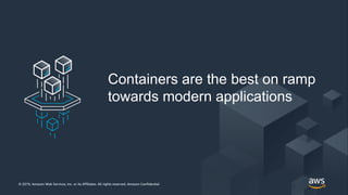 © 2019, Amazon Web Services, Inc. or its Affiliates. All rights reserved. Amazon Confidential© 2019, Amazon Web Services, Inc. or its Affiliates. All rights reserved. Amazon Confidential
Containers are the best on ramp
towards modern applications
 