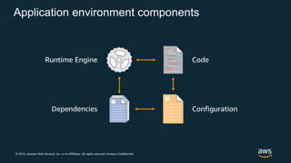 © 2019, Amazon Web Services, Inc. or its Affiliates. All rights reserved. Amazon Confidential
Application environment components
Runtime Engine Code
Dependencies Configuration
 