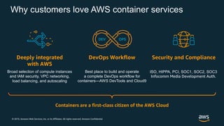 © 2019, Amazon Web Services, Inc. or its Affiliates. All rights reserved. Amazon Confidential
Why customers love AWS container services
Containers are a first-class citizen of the AWS Cloud
Deeply integrated
with AWS
Security and Compliance
Broad selection of compute instances
and IAM security, VPC networking,
load balancing, and autoscaling
ISO, HIPPA, PCI, SOC1, SOC2, SOC3
Infocomm Media Development Auth.
DevOps Workflow
Best place to build and operate
a complete DevOps workflow for
containers—AWS DevTools and Cloud9
DEV OPS
 
