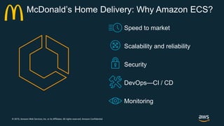© 2019, Amazon Web Services, Inc. or its Affiliates. All rights reserved. Amazon Confidential
McDonald’s Home Delivery: Why Amazon ECS?
Speed to market
Scalability and reliability
Security
DevOps—CI / CD
Monitoring
 
