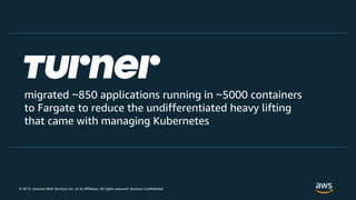 © 2019, Amazon Web Services, Inc. or its Affiliates. All rights reserved. Amazon Confidential
migrated ~850 applications running in ~5000 containers
to Fargate to reduce the undifferentiated heavy lifting
that came with managing Kubernetes
 