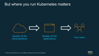 © 2019, Amazon Web Services, Inc. or its Affiliates. All rights reserved. Amazon Confidential
But where you run Kubernetes matters
Quality of the
cloud platform
Quality of the
applications
Your users
 