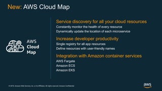 © 2019, Amazon Web Services, Inc. or its Affiliates. All rights reserved. Amazon Confidential
New: AWS Cloud Map
Service discovery for all your cloud resources
Constantly monitor the health of every resource
Dynamically update the location of each microservice
Increase developer productivity
Single registry for all app resources
Define resources with user-friendly names
Integration with Amazon container services
AWS Fargate
Amazon ECS
Amazon EKS
AWS
Cloud
Map
 