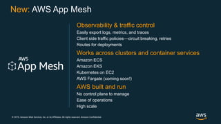 © 2019, Amazon Web Services, Inc. or its Affiliates. All rights reserved. Amazon Confidential
New: AWS App Mesh
Observability & traffic control
Easily export logs, metrics, and traces
Client side traffic policies—circuit breaking, retries
Routes for deployments
Works across clusters and container services
Amazon ECS
Amazon EKS
Kubernetes on EC2
AWS Fargate (coming soon!)
AWS built and run
No control plane to manage
Ease of operations
High scale
 