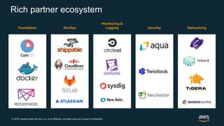 © 2019, Amazon Web Services, Inc. or its Affiliates. All rights reserved. Amazon Confidential
Rich partner ecosystem
DevOpsFoundation Security Networking
Monitoring &
Logging
 