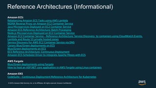 © 2019, Amazon Web Services, Inc. or its Affiliates. All rights reserved. Amazon Confidential
Reference Architectures (Informational)
Amazon ECS:
Rebalancing Amazon ECS Tasks using AWS Lambda
NGINX Reverse Proxy on Amazon EC2 Container Service
Java Microservices Deployed on EC2 Container Service
Amazon ECS Reference Architecture: Batch Processing
Node.js Microservices Deployed on EC2 Container Service
Amazon EC2 Container Service - Reference Architecture: Service Discovery to containers using CloudWatch Events,
Lambda and Route 53 private hosted zones
Service Discovery for AWS EC2 Container Service via DNS
Canary Blue/Green deployments on ECS
Blue/Green deployments on ECS
ECS Reference Architecture: Continuous Deployment
Amazon ECS Scheduler Driver to integrate Apache Mesos with ECS
AWS Fargate
Blue/Green deployments using Fargate
How to host an ASP.NET core application in AWS Fargate using Linux containers
Amazon EKS
CodeSuite - Continuous Deployment Reference Architecture for Kubernetes
 