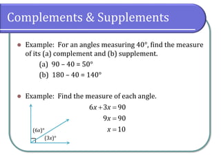 Complements & Supplements
⚫ Example: For an angles measuring 40°, find the measure
of its (a) complement and (b) supplement.
(a) 90 – 40 = 50°
(b) 180 – 40 = 140°
⚫ Example: Find the measure of each angle.
(3x)°
(6x)°
6 3 90
9 90
10
x x
x
x
+ =
=
=
 