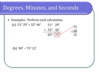 Degrees, Minutes, and Seconds
⚫ Examples: Perform each calculation.
(a) 51° 29′ + 32° 46′
(b) 90° – 73° 12′
51° 29′
+ 32° 46′
83° 75′
75
– 60
15
 