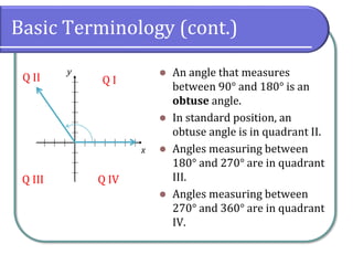 Basic Terminology (cont.)
⚫ An angle that measures
between 90° and 180° is an
obtuse angle.
⚫ In standard position, an
obtuse angle is in quadrant II.
⚫ Angles measuring between
180° and 270° are in quadrant
III.
⚫ Angles measuring between
270° and 360° are in quadrant
IV.
Q IQ II
Q III Q IV
 
