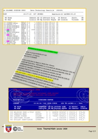 Vente Tournai-Kain Janvier 2020
Page 3/3
338 BELURIER PERE & FILS WIERS 6 1 684858 9058947 2 192232.0 974,84
339 LEMAHIEU MARC BURCHT 4 1 774866 6475687 0 205459.8 974,67
340 LINDEN PIERRE DILSEN 4 4 796487 5004613 1 211718.0 974,53
341 LARIVIERE JULIEN LANDENNE/ 4 4 2 1541659 1 200042.2 974,41
342 GUILLET JEAN-CLAUDE LOYERS 4 3 712090 8023358 1 195050.2 974,3
 