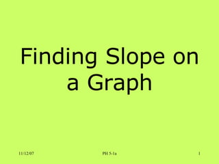 Finding Slope on
    a Graph

11/12/07   PH 5-1a   1
