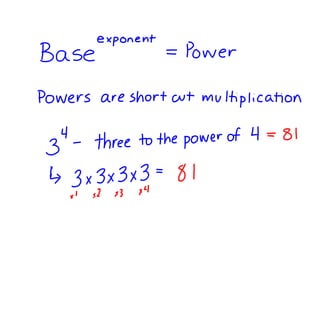 5 1 a powers and exponents.notebook