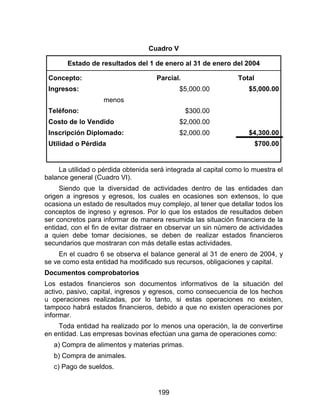 199
Cuadro V
Estado de resultados del 1 de enero al 31 de enero del 2004
Concepto:
Ingresos:
menos
Teléfono:
Costo de lo Vendido
Inscripción Diplomado:
Utilidad o Pérdida
Parcial.
$5,000.00
$300.00
$2,000.00
$2,000.00
Total
$5,000.00
$4,300.00
$700.00
La utilidad o pérdida obtenida será integrada al capital como lo muestra el
balance general (Cuadro VI).
Siendo que la diversidad de actividades dentro de las entidades dan
origen a ingresos y egresos, los cuales en ocasiones son extensos, lo que
ocasiona un estado de resultados muy complejo, al tener que detallar todos los
conceptos de ingreso y egresos. Por lo que los estados de resultados deben
ser concretos para informar de manera resumida las situación financiera de la
entidad, con el fin de evitar distraer en observar un sin número de actividades
a quien debe tomar decisiones, se deben de realizar estados financieros
secundarios que mostraran con más detalle estas actividades.
En el cuadro 6 se observa el balance general al 31 de enero de 2004, y
se ve como esta entidad ha modificado sus recursos, obligaciones y capital.
Documentos comprobatorios
Los estados financieros son documentos informativos de la situación del
activo, pasivo, capital, ingresos y egresos, como consecuencia de los hechos
u operaciones realizadas, por lo tanto, si estas operaciones no existen,
tampoco habrá estados financieros, debido a que no existen operaciones por
informar.
Toda entidad ha realizado por lo menos una operación, la de convertirse
en entidad. Las empresas bovinas efectúan una gama de operaciones como:
a) Compra de alimentos y materias primas.
b) Compra de animales.
c) Pago de sueldos.
 
