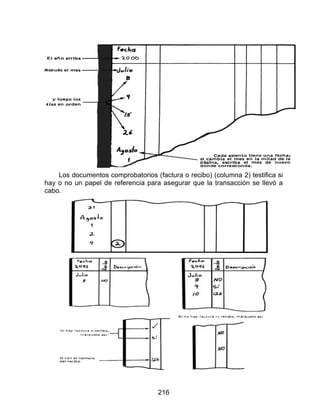 216
Los documentos comprobatorios (factura o recibo) (columna 2) testifica si
hay o no un papel de referencia para asegurar que la transacción se llevó a
cabo.
 