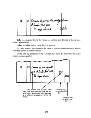 218
Debe o entrada. Como lo indica su nombre son bienes o dinero que
entran a la entidad.
Haber o salida. Indica cómo llegó la entrada.
En cada asiento, los números del debe o entrada deben tener la misma
cantidad que en el haber o salida.
Existe una ley conocida como “Ley fija” que dice “La entrada y la salida
tienen que ser iguales”
 