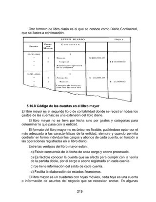 219
Otro formato de libro diario es el que se conoce como Diario Continental,
que se ilustra a continuación.
5.10.8 Código de las cuentas en el libro mayor
El libro mayor es el segundo libro de contabilidad donde se registran todos los
gastos de las cuentas; es una extensión del libro diario.
El libro mayor no se lleva por fecha sino por gastos y categorías para
determinar lo que pasa con la entidad.
El formato del libro mayor no es único, es flexible, pudiéndose optar por el
más adecuado a las características de la entidad, siempre y cuando permita
controlar en forma individual los cargos y abonos de cada cuenta, en función a
las operaciones registradas en el libro diario.
Entre las ventajas del libro mayor están:
a) Existe constancia de la fecha de cada cargo y abono procesado.
b) Es factible conocer la cuenta que se afectó para cumplir con la teoría
de la partida doble, por el cargo o abono registrado en cada cuenta.
c) Se tiene información del saldo de cada cuenta.
d) Facilita la elaboración de estados financieros.
El libro mayor es un cuaderno con hojas móviles, cada hoja es una cuenta
o información de asuntos del negocio que se necesitan anotar. En algunas
 