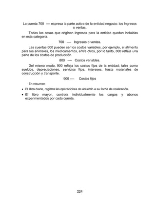 224
La cuenta 700 ---- expresa la parte activa de la entidad negocio: los Ingresos
o ventas.
Todas las cosas que originan ingresos para la entidad quedan incluidas
en esta categoría.
700 ---- Ingresos o ventas.
Las cuentas 800 pueden ser los costos variables, por ejemplo, el alimento
para los animales, los medicamentos, entre otros, por lo tanto, 800 refleja una
parte de los costos de producción.
800 ---- Costos variables.
Del mismo modo, 900 refleja los costos fijos de la entidad; tales como
sueldos, depreciaciones, servicios fijos, intereses, hasta materiales de
construcción y transporte.
900 ---- Costos fijos
En resumen
 El libro diario, registra las operaciones de acuerdo a su fecha de realización.
 El libro mayor, controla individualmente los cargos y abonos
experimentados por cada cuenta.
 