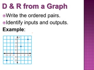 Write the ordered pairs.
Identify inputs and outputs.
Example: