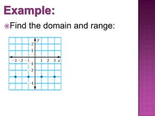 Find the domain and range: