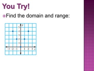 Find the domain and range: