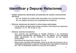 Identificar y Depurar Relaciones
 Añadir relaciones adicionales procedentes de nuestro conocimiento
 del tema:
      28. Las Tarjetas de crédito están asociadas a las Cuentas bancarias .
      29.
      29 Los Cajeros humanos son empleados de los Bancos
                                                       Bancos.

 Eliminar relaciones de diseño o entre clases eliminadas:
    Las de diseño se dejan para la fase de diseño Eliminamos las relaciones
                                           diseño.
    números 1, 4, 17, 18, 19, 20, 21, 22.

 Eliminar eventos transitorios:
    Son sucesos que pertenecen al modelo dinámico y no constituyen
    relaciones estructurales (estáticas) entre los objetos. Tras ejecutarse
    estas operaciones no se modifica la estructura de los objetos
    involucrados.
    involucrados
    Eliminamos las relaciones números 13 y 14.
    Otras veces conviene reformularlas, como en el caso de la número 16, el
    Ordenador central lleva a cabo las Transacciones, que debería sustituirse
                                                    ,q
    por: 16a. El Ordenador central se comunica con el Banco.
                                                                          27
 