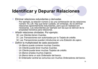 Identificar y Depurar Relaciones
 Eliminar relaciones redundantes o derivadas
    Por ejemplo, la relación número 2 es una combinación de las relaciones
    número 15 y 26. Hay que tener cuidado, sin embargo, de no eliminar
    relaciones aparentemente redundantes, p
                p                          , pero q en realidad son
                                                  que
    necesarias. Las redundantes por ejemplo son las que se derivan de la
    propiedad transitiva para relaciones.
 Añadir relaciones olvidadas. Por ejemplo:
  30. Los Clientes tienen C
  30 L Cli t ti           Cuentas.
                              t
  31. Las Transacciones son autorizadas por la Tarjeta de crédito.
  32. Las Transacciones pueden introducirse en una Estación de cajero.
 Definir la multiplicidad de cada asociación
    Un Banco puede contener muchas Cuentas.
    Un Cliente puede tener muchas Cuentas.
    Un Cliente puede tener muchas Tarjetas de crédito
                                              crédito.
    Un Banco emplea muchos Cajeros.
    Un Banco tiene un solo Ordenador del banco.
    El Ordenador central se comunica con muchos Ordenadores del banco
                                                                banco.
    ....                                                             29
 