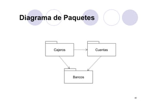 Diagrama de Paquetes



         Cajeros            Cuentas




                   Bancos




                                      40
 