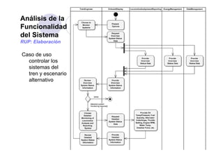 Análisis de la
Funcionalidad
F    i    lid d
del Sistema
RUP: Elaboración

Caso de uso
  controlar los
  sistemas del
  tren y escenario
  alternativo
    lt    ti




                     64
 
