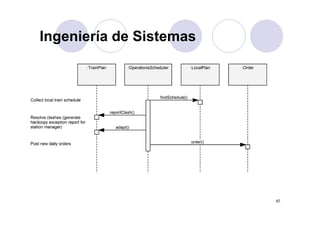 Ingeniería de Sistemas




                         67
 