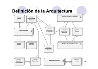 Definición de la Arquitectura




                                68
 