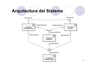 Arquitectura del Sistema




                           76
 
