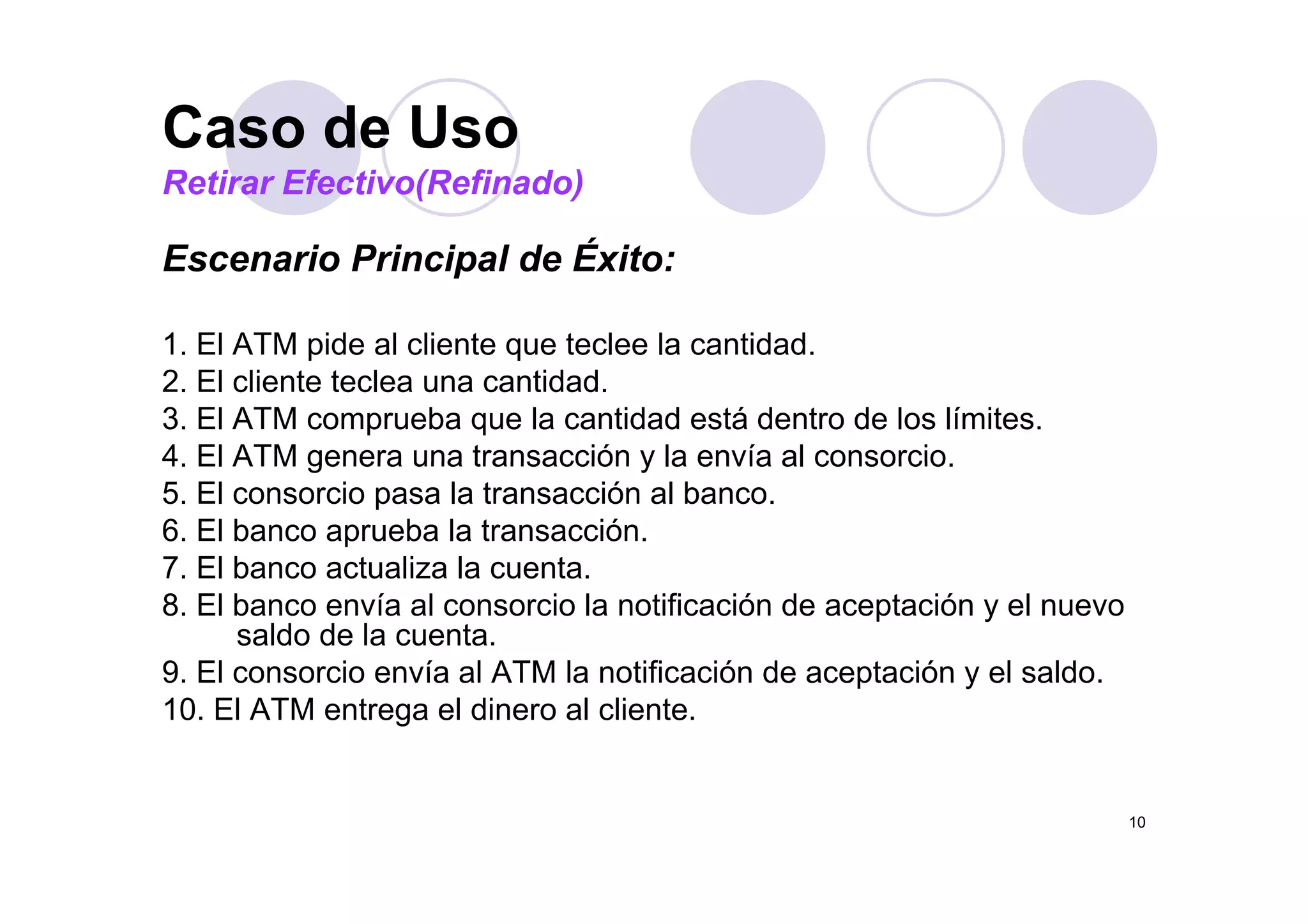 Caso de Uso
Escenario Principal de Éxito:
Caso de Uso
Retirar Efectivo(Refinado)
Escenario Principal de Éxito:
1. El ATM pide al cliente que teclee la cantidad.p q
2. El cliente teclea una cantidad.
3. El ATM comprueba que la cantidad está dentro de los límites.
4 El ATM genera una transacción y la envía al consorcio4. El ATM genera una transacción y la envía al consorcio.
5. El consorcio pasa la transacción al banco.
6. El banco aprueba la transacción.
7 El banco actualiza la cuenta7. El banco actualiza la cuenta.
8. El banco envía al consorcio la notificación de aceptación y el nuevo
saldo de la cuenta.
9 El consorcio envía al ATM la notificación de aceptación y el saldo9. El consorcio envía al ATM la notificación de aceptación y el saldo.
10. El ATM entrega el dinero al cliente.
10
 