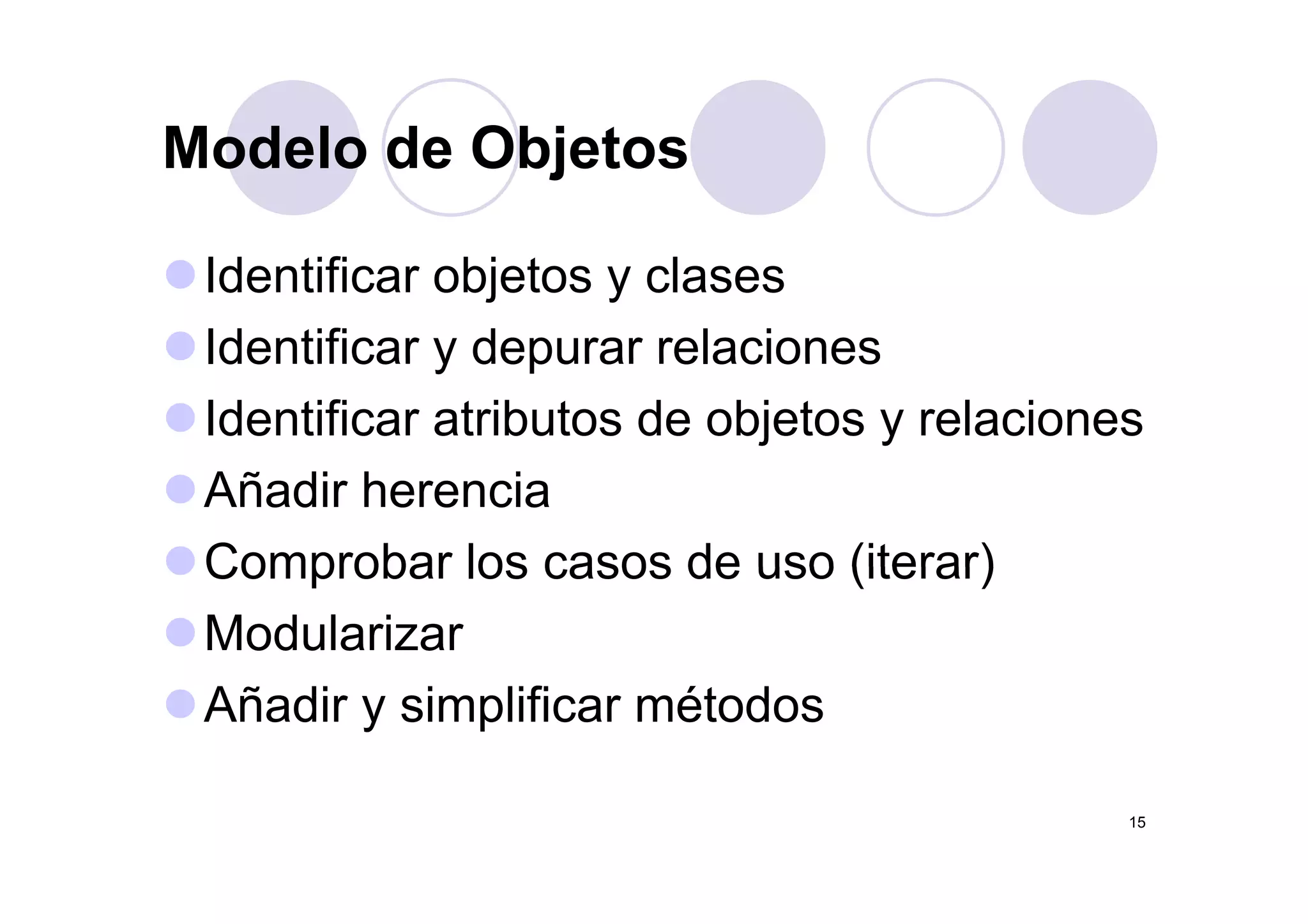 Modelo de ObjetosModelo de Objetos
Identificar objetos y clases
Identificar y depurar relacionesIdentificar y depurar relaciones
Identificar atributos de objetos y relaciones
Añadir herencia
Comprobar los casos de uso (iterar)Comprobar los casos de uso (iterar)
Modularizar
Añadir y simplificar métodos
15
 