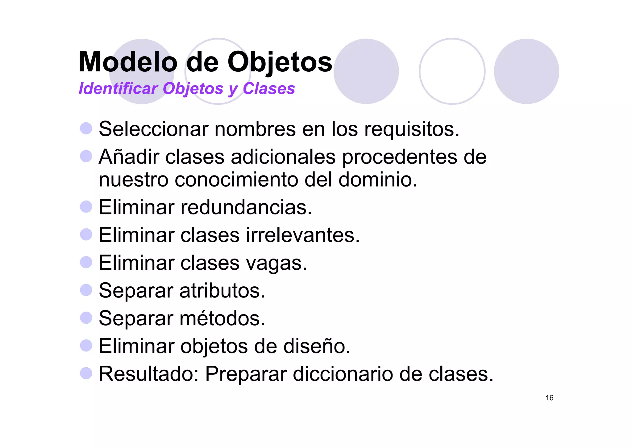 Modelo de Objetos
S l i b l i it
Modelo de Objetos
Identificar Objetos y Clases
Seleccionar nombres en los requisitos.
Añadir clases adicionales procedentes de
t i i t d l d i inuestro conocimiento del dominio.
Eliminar redundancias.
Eliminar clases irrelevantes.
Eliminar clases vagas.
Separar atributos.
Separar métodos.Separar métodos.
Eliminar objetos de diseño.
Resultado: Preparar diccionario de clases
16
Resultado: Preparar diccionario de clases.
 