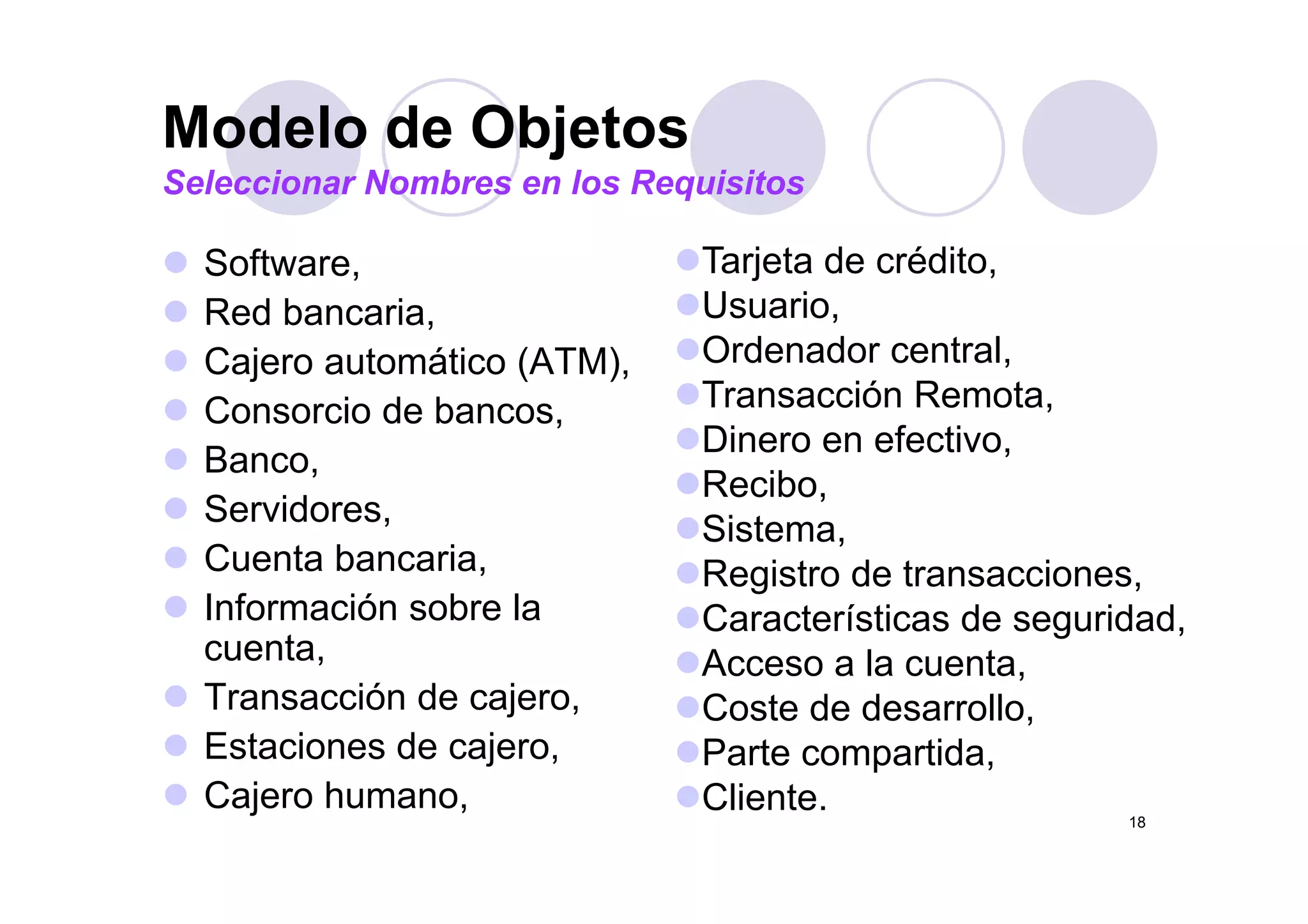 Modelo de Objetos
S ft
Modelo de Objetos
Seleccionar Nombres en los Requisitos
T j t d éditSoftware,
Red bancaria,
Cajero automático (ATM)
Tarjeta de crédito,
Usuario,
Ordenador centralCajero automático (ATM),
Consorcio de bancos,
Banco
Ordenador central,
Transacción Remota,
Dinero en efectivo,
Banco,
Servidores,
Cuenta bancaria
Recibo,
Sistema,
Registro de transaccionesCuenta bancaria,
Información sobre la
cuenta,
Registro de transacciones,
Características de seguridad,
Acceso a la cuenta
Transacción de cajero,
Estaciones de cajero,
Acceso a la cuenta,
Coste de desarrollo,
Parte compartida,
18
Cajero humano, Cliente.
 