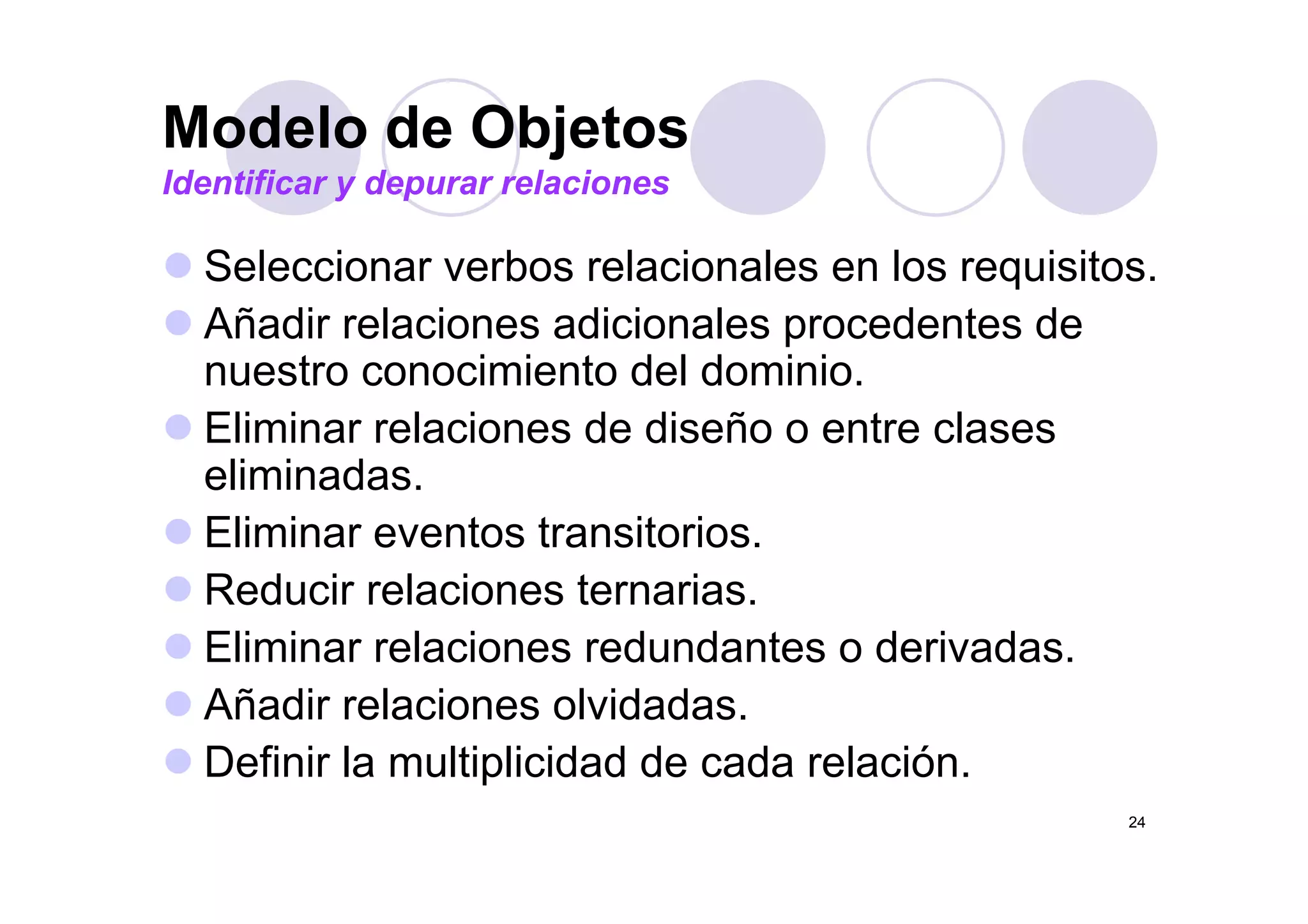 Modelo de Objetos
S l i b l i l l i it
Modelo de Objetos
Identificar y depurar relaciones
Seleccionar verbos relacionales en los requisitos.
Añadir relaciones adicionales procedentes de
t i i t d l d i inuestro conocimiento del dominio.
Eliminar relaciones de diseño o entre clases
li i deliminadas.
Eliminar eventos transitorios.
Reducir relaciones ternarias.
Eliminar relaciones redundantes o derivadas.
Añadir relaciones olvidadas.
Definir la multiplicidad de cada relación.
24
Definir la multiplicidad de cada relación.
 