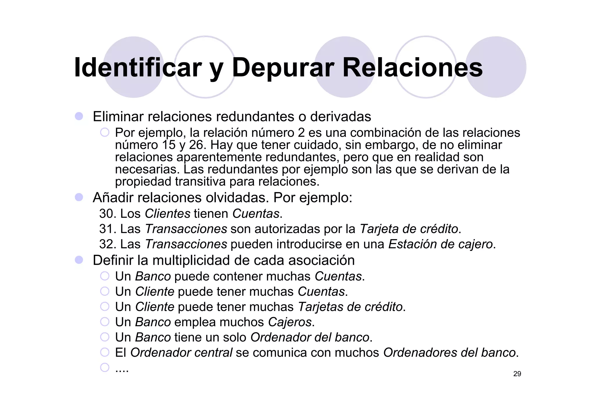 Identificar y Depurar Relaciones
Eliminar relaciones redundantes o derivadas
Identificar y Depurar Relaciones
Eliminar relaciones redundantes o derivadas
Por ejemplo, la relación número 2 es una combinación de las relaciones
número 15 y 26. Hay que tener cuidado, sin embargo, de no eliminar
relaciones aparentemente redundantes, pero que en realidad sonp , p q
necesarias. Las redundantes por ejemplo son las que se derivan de la
propiedad transitiva para relaciones.
Añadir relaciones olvidadas. Por ejemplo:
30 L Cli t ti C t30. Los Clientes tienen Cuentas.
31. Las Transacciones son autorizadas por la Tarjeta de crédito.
32. Las Transacciones pueden introducirse en una Estación de cajero.
Definir la multiplicidad de cada asociaciónDefinir la multiplicidad de cada asociación
Un Banco puede contener muchas Cuentas.
Un Cliente puede tener muchas Cuentas.
Un Cliente puede tener muchas Tarjetas de créditoUn Cliente puede tener muchas Tarjetas de crédito.
Un Banco emplea muchos Cajeros.
Un Banco tiene un solo Ordenador del banco.
El Ordenador central se comunica con muchos Ordenadores del banco
29
El Ordenador central se comunica con muchos Ordenadores del banco.
....
 