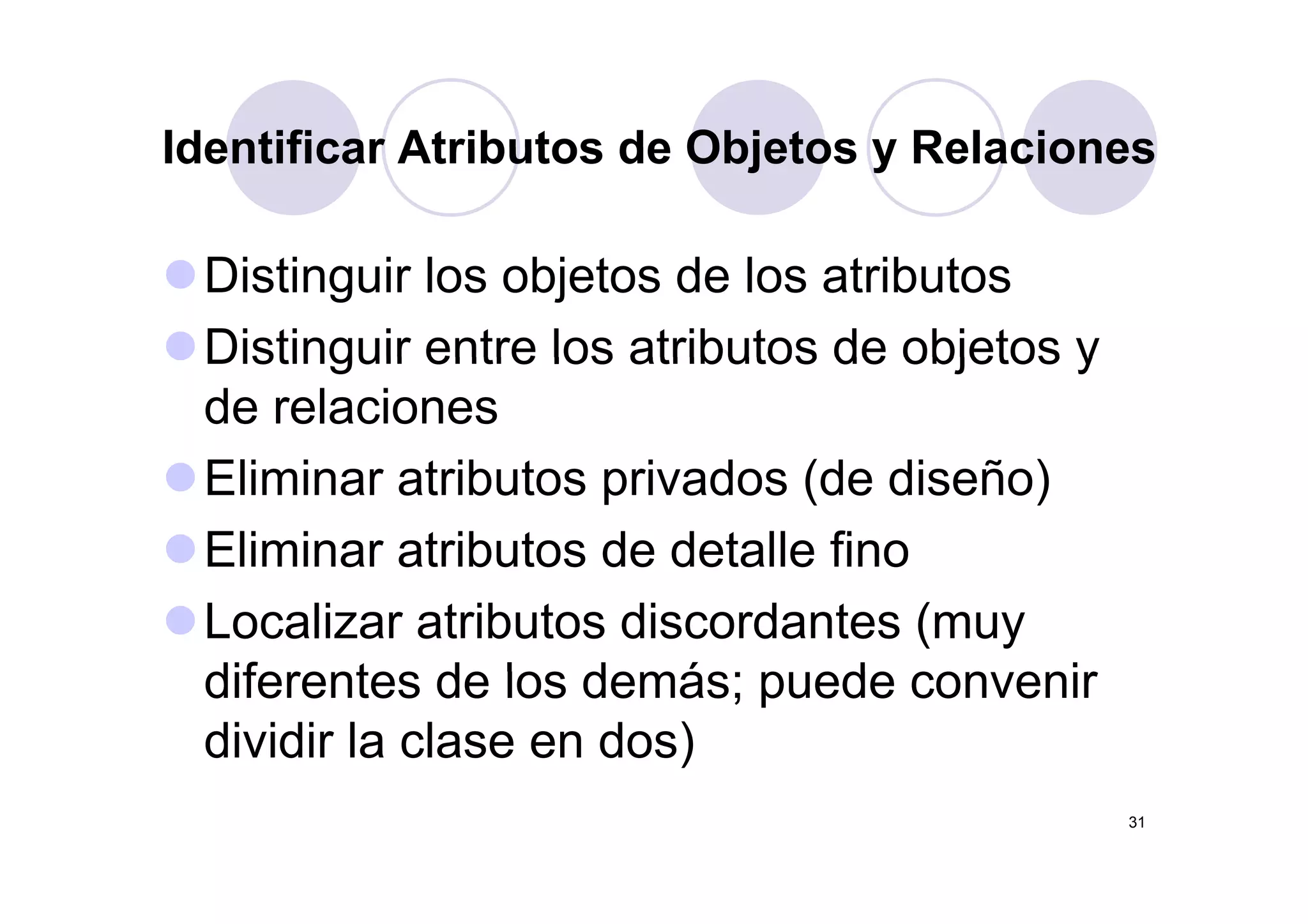 Identificar Atributos de Objetos y RelacionesIdentificar Atributos de Objetos y Relaciones
Distinguir los objetos de los atributos
Distinguir entre los atributos de objetos yDistinguir entre los atributos de objetos y
de relaciones
Eli i t ib t i d (d di ñ )Eliminar atributos privados (de diseño)
Eliminar atributos de detalle finoa at butos de deta e o
Localizar atributos discordantes (muy
diferentes de los demás p ede con enirdiferentes de los demás; puede convenir
dividir la clase en dos)
31
 