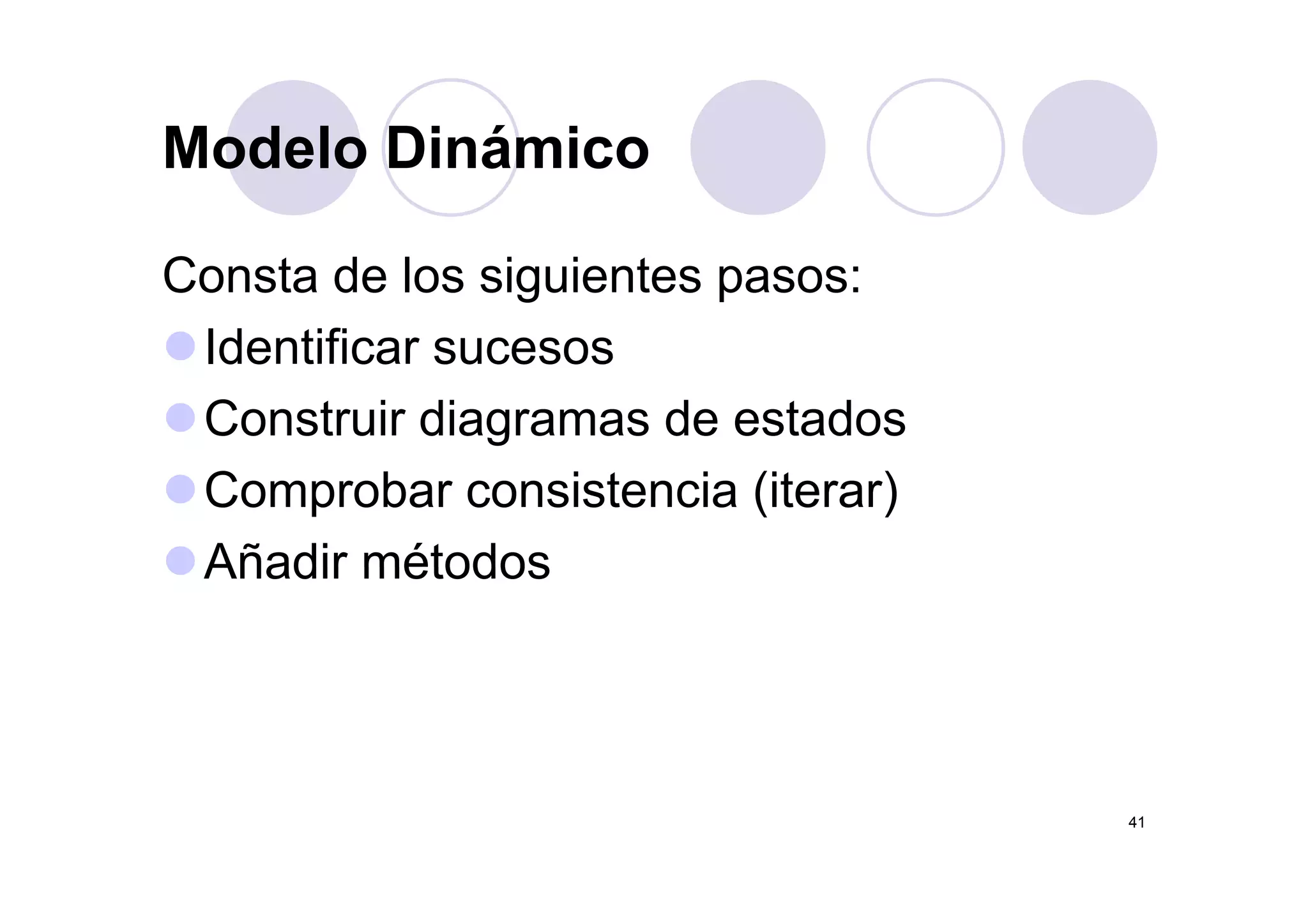 Modelo DinámicoModelo Dinámico
Consta de los siguientes pasos:
Identificar sucesosIdentificar sucesos
Construir diagramas de estados
Comprobar consistencia (iterar)
Añadir métodosAñadir métodos
41
 